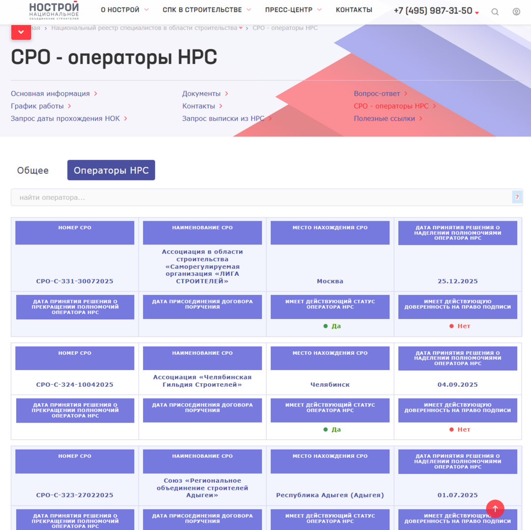 СРО - операторы НРС - Реестры, списки, базы данных, АИС - НОСТРОЙ